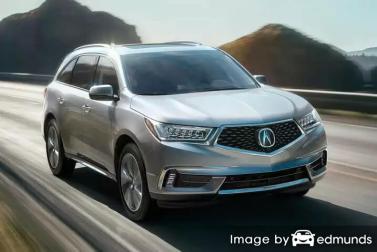 Insurance rates Acura MDX in Albuquerque