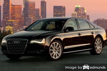 Insurance rates Audi A8 in Albuquerque