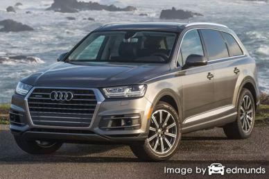 Insurance quote for Audi Q7 in Albuquerque