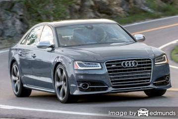 Insurance rates Audi S8 in Albuquerque