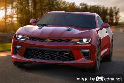 Insurance quote for Chevy Camaro in Albuquerque