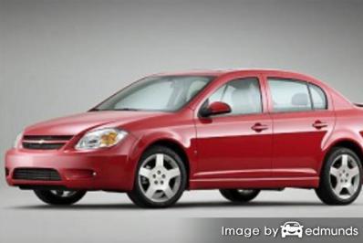 Insurance rates Chevy Cobalt in Albuquerque