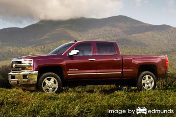 Insurance rates Chevy Silverado 2500HD in Albuquerque