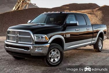 Insurance quote for Dodge Ram 2500 in Albuquerque