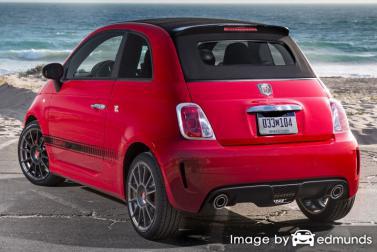 Insurance rates Fiat 500 in Albuquerque