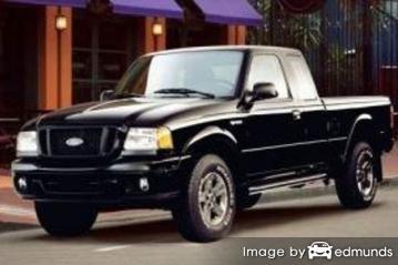 Insurance rates Ford Ranger in Albuquerque