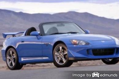 Insurance rates Honda S2000 in Albuquerque