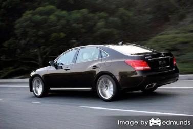 Insurance quote for Hyundai Equus in Albuquerque