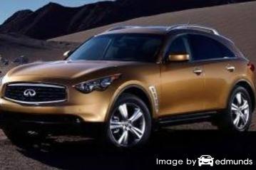 Insurance rates Infiniti FX35 in Albuquerque