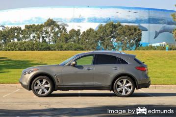 Discount Infiniti FX50 insurance