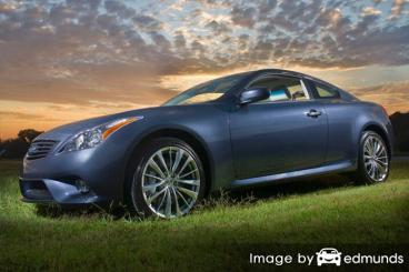 Insurance quote for Infiniti G35 in Albuquerque