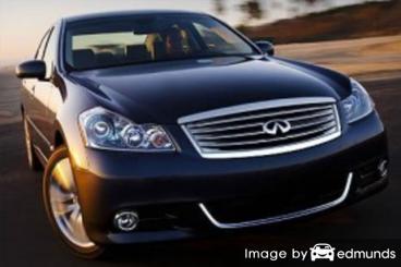 Insurance rates Infiniti M35 in Albuquerque