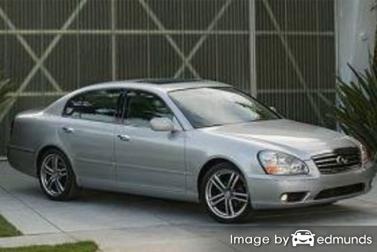 Insurance rates Infiniti Q45 in Albuquerque