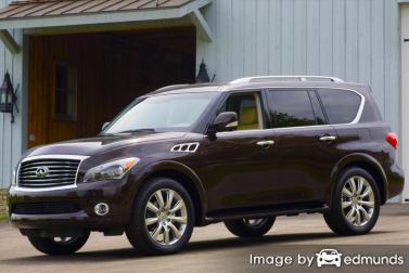 Insurance rates Infiniti QX56 in Albuquerque