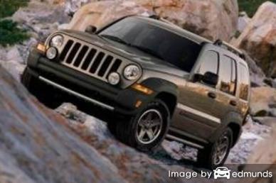 Insurance quote for Jeep Liberty in Albuquerque
