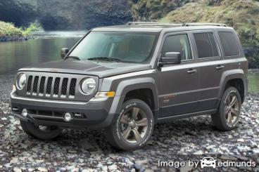 Insurance rates Jeep Patriot in Albuquerque