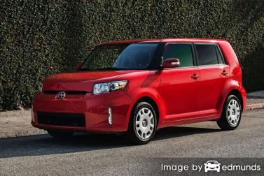 Insurance rates Scion xB in Albuquerque