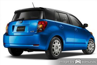 Insurance quote for Scion xD in Albuquerque